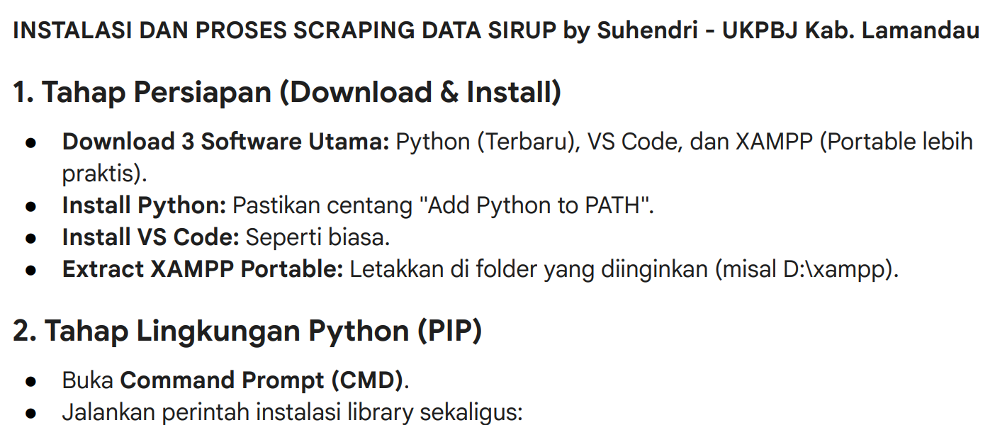 Cover INSTALASI DAN PROSES SCRAPING DATA SIRUP by Suhendri - UKPBJ Kab. Lamandau